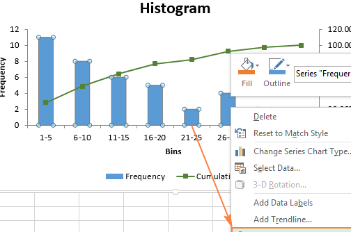 Cómo hacer un histograma en Excel