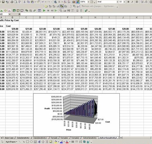 Propósito: Esta herramienta permite al usuario crear gráficos Tornado para un...