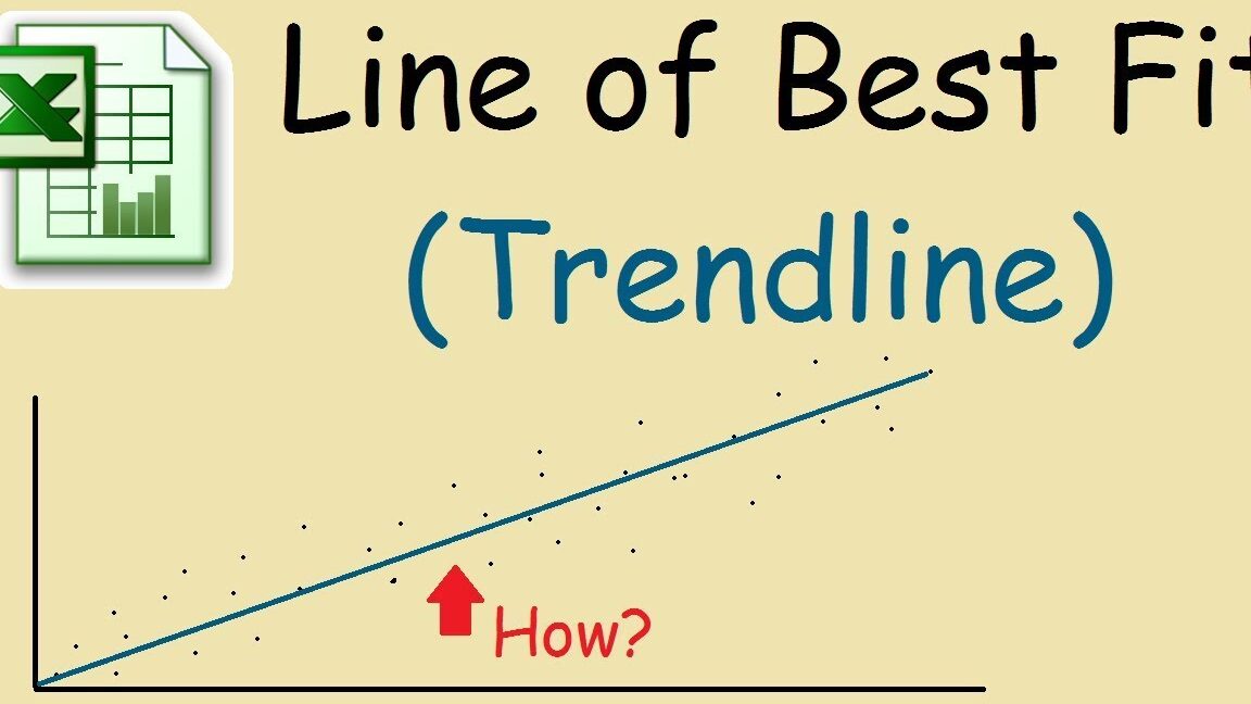 ¿Cómo agregar una línea/curva y una fórmula de mejor ajuste en Excel?