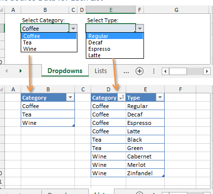 Cómo crear listas desplegables dependientes |