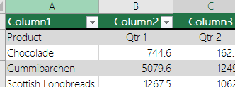 Descripción general de las tablas de Excel - Soporte técnico de Microsoft