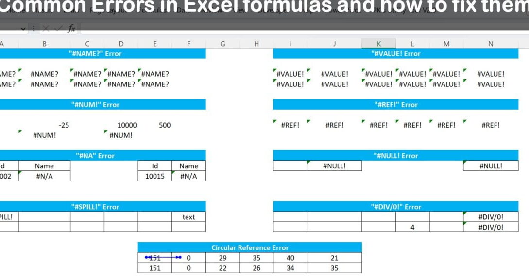 Errores comunes en las fórmulas de Excel y cómo solucionarlos