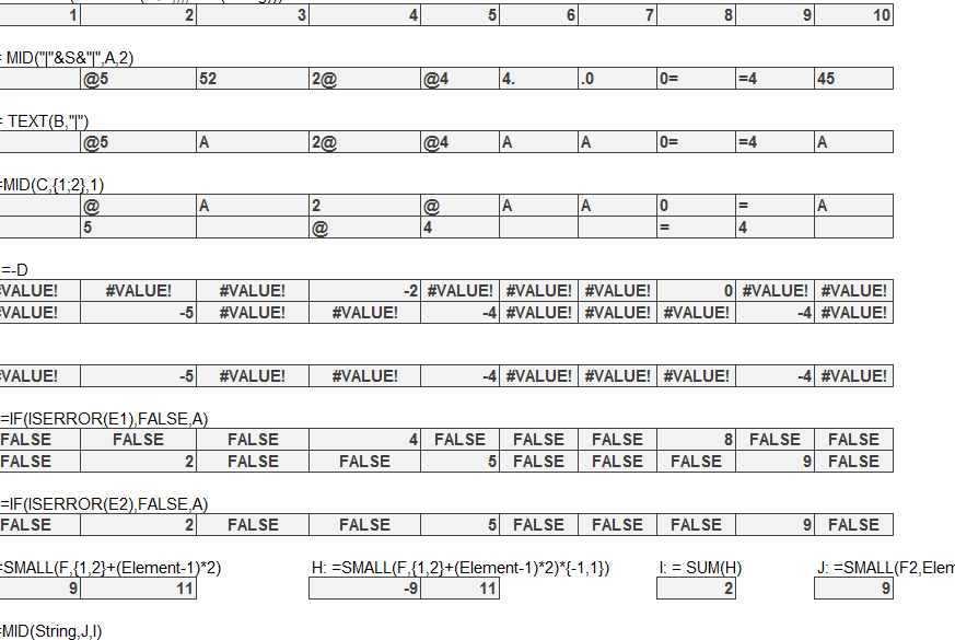 Dar sentido a fórmulas complejas: un visor-editor de sangría...