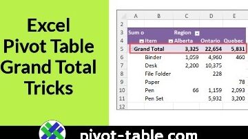 Consejos y trucos para los totales generales de la tabla dinámica |