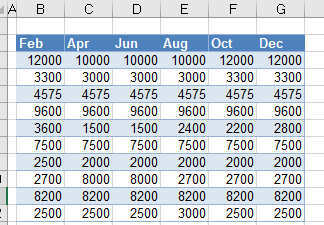 Cómo eliminar todas las demás columnas en Excel y Google Sheets ...