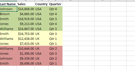 Ordenar por Color en Excel (Rápido y Fácil)