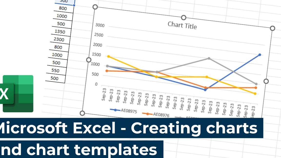 Microsoft Excel: creación de gráficos y plantillas de gráficos