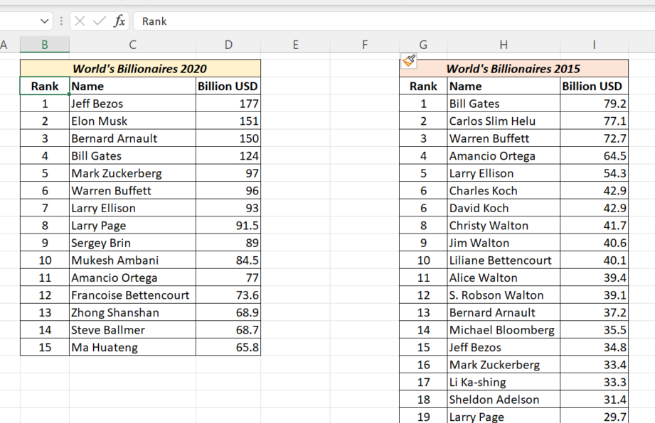 Encuentre valores comunes entre dos listas en Excel - XL n CAD