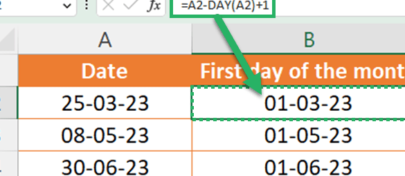 Cómo encontrar el primer día del mes en Excel: paso a paso