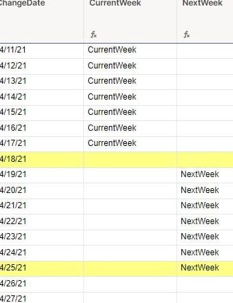 Fórmula de la semana actual y la próxima semana — Comunidad de Smartsheet