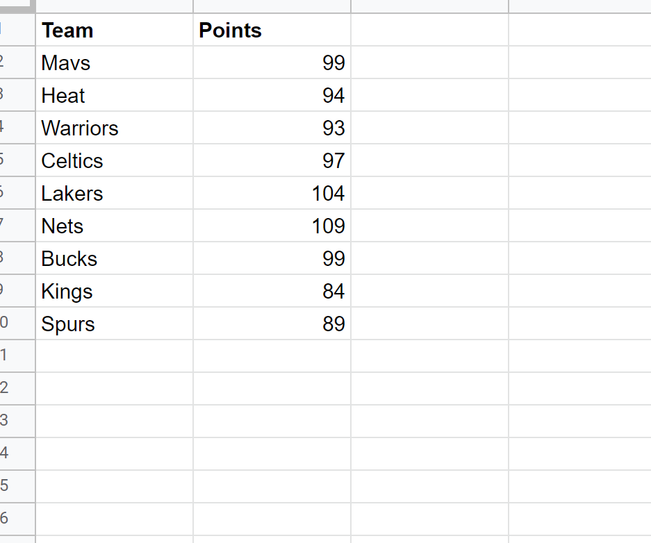 ¿Cuáles son los pasos para calcular el promedio de filas filtradas en ...