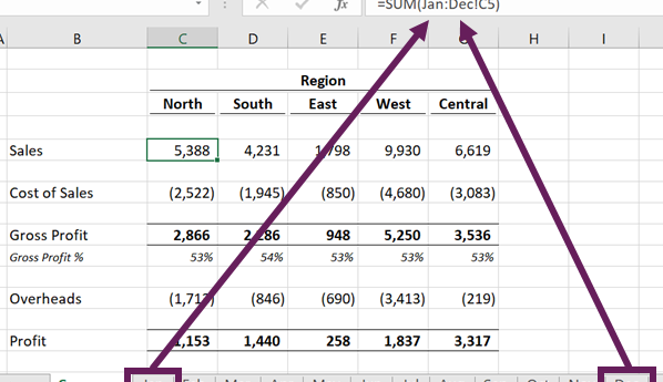 Cómo sumar en varias hojas en Excel: método simple