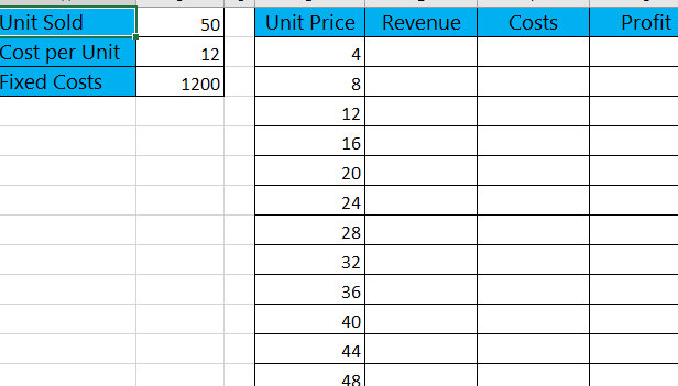 ¿Cómo hacer un análisis de equilibrio en Excel?