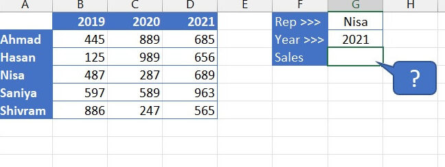 BUSCARV con múltiples criterios o múltiples resultados en Excel