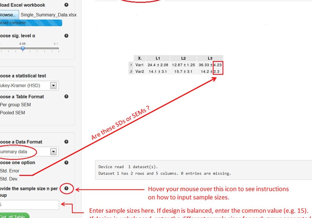 Tablas MS-Word listas para publicación rápida para ANOVA unidireccional...