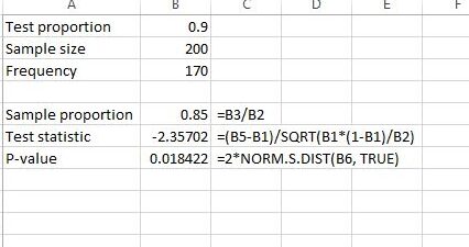 Cómo realizar una prueba Z de una proporción en Excel