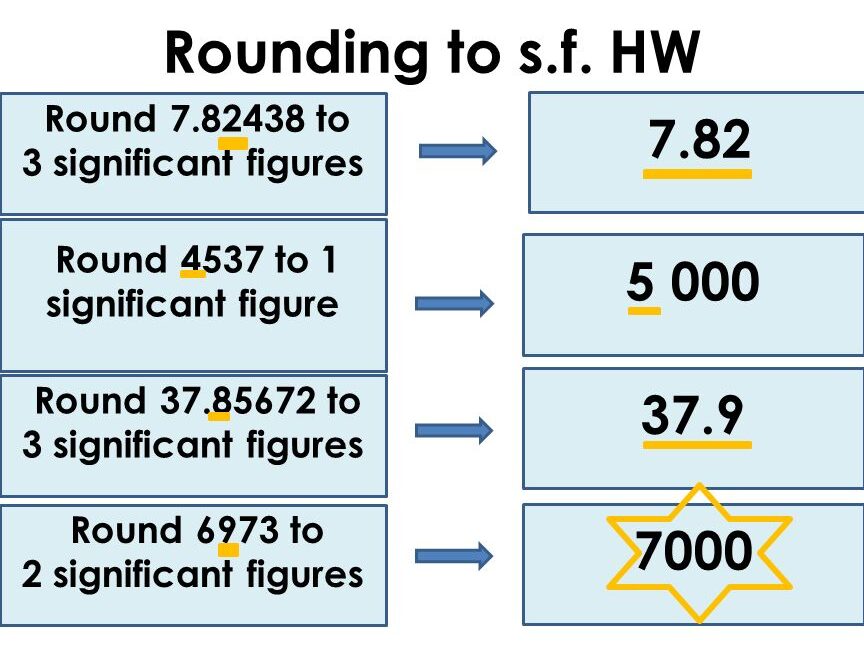 Redondeo a cifras significativas - ppt descargar vídeo online