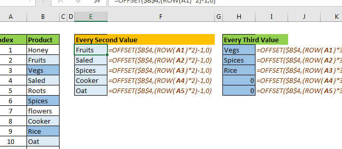 Cómo obtener cada enésimo valor de una lista