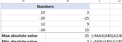 Valor absoluto en Excel: función ABS con ejemplos de fórmulas
