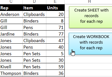 Filtros avanzados de Excel • Mi centro de formación en línea