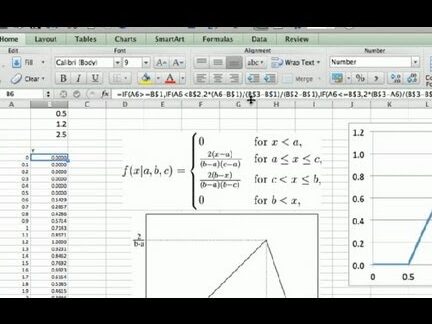 Cómo utilizar la distribución triangular en Excel (con ejemplos)