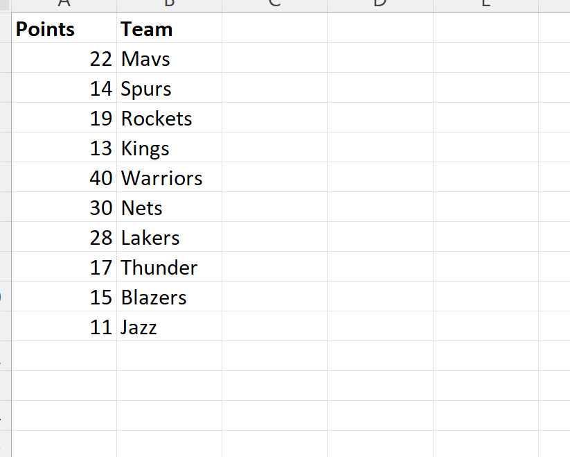 Cómo utilizar la función DMIN en Excel (con ejemplos) Excel: cómo utilizar BUSCARV para devolver el valor mínimo