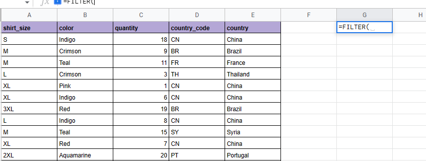 Cómo filtrar por múltiples condiciones en Google Sheets - Sheets for ...