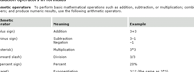 Tutorial de Excel sobre aritmética