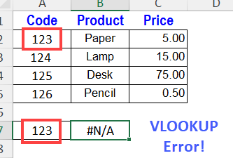 Excel compara dos valores de celda para solucionar problemas de coincidencias