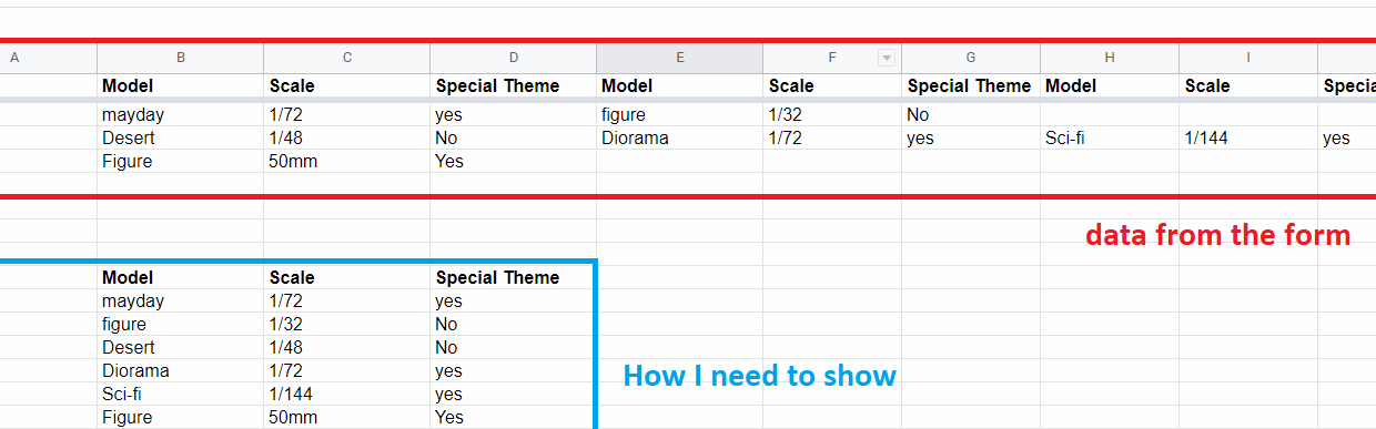 fórmulas - Google Sheets Dividir fila en varias filas - Web ...