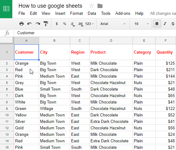 editar, imprimir y descargar los archivos en Google Sheets