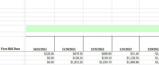 Fórmula Excel para obtener el primer valor distinto de cero en una fila y devolver una columna ...