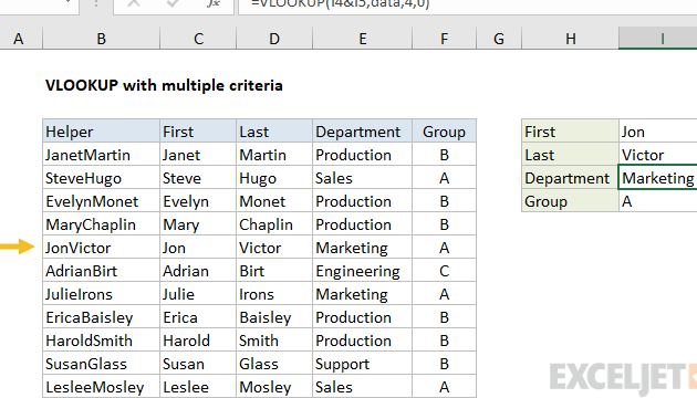Vlookup múltiples coincidencias en Excel con uno o más criterios