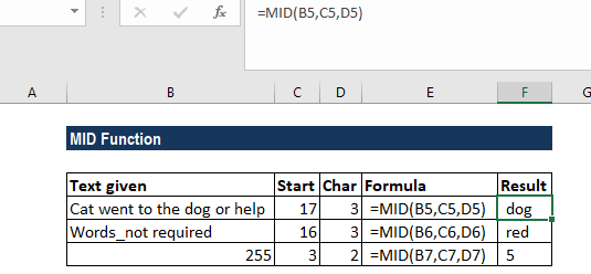 Función MID: fórmula, ejemplos, cómo utilizar la función MID