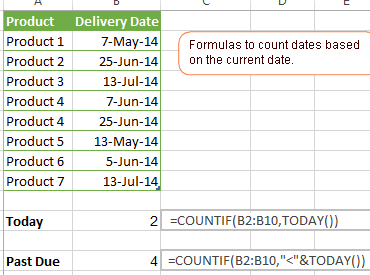 Excel: Cómo CONTAR.SI no es igual a texto Contar con criterios de columna Ejemplos de CONTAR.SI en Excel
