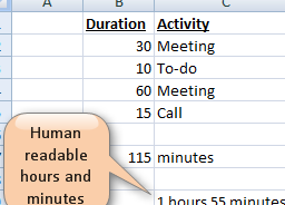 Fórmula Excel para convertir minutos en horas y minutos – Ben ...