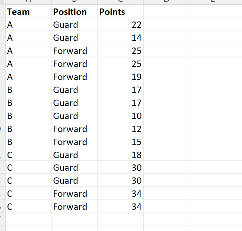 Excel: cómo eliminar filas duplicadas basadas en tres columnas