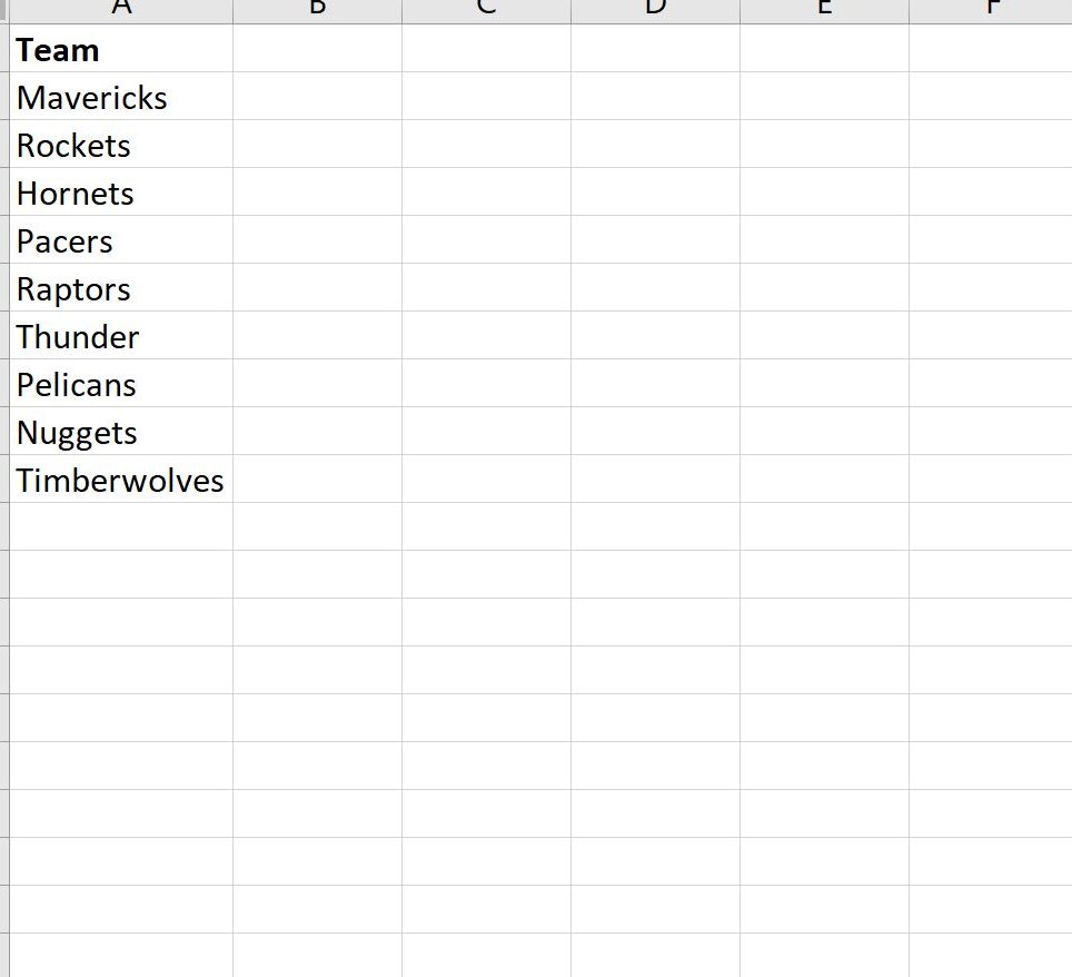Excel: cómo eliminar los primeros 3 caracteres de una cadena