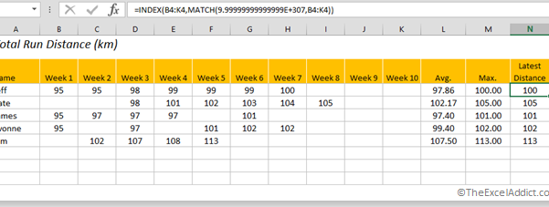 El adicto a Excel: publicaciones recientes de mis consejos sobre Microsoft Excel