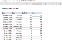 Excel: cómo obtener la fecha a partir del número de semana Función NÚMERO DE SEMANA de Excel |
