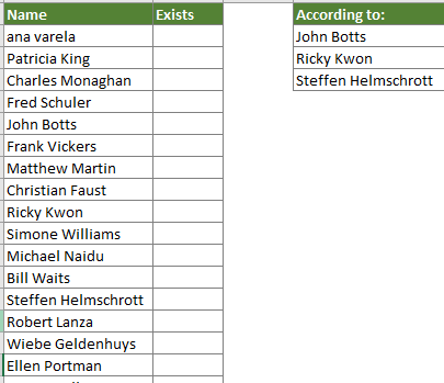 ¿Cómo buscar valores y devolver verdadero o falso/sí o no en Excel?