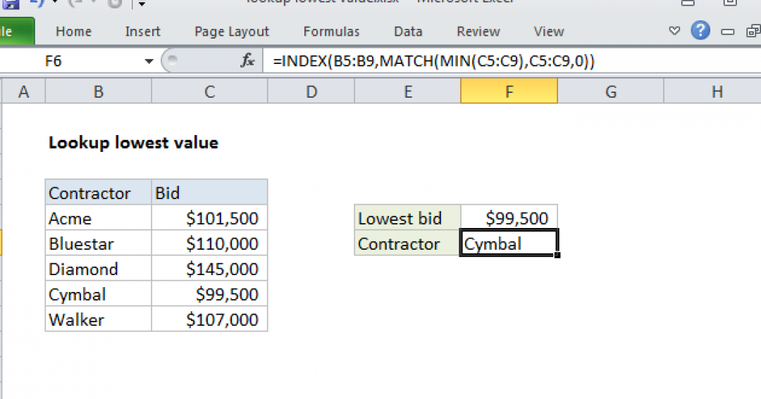 Buscar el valor más bajo - Fórmula de Excel |