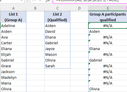 Cómo comparar dos columnas en Excel usando BUSCARV