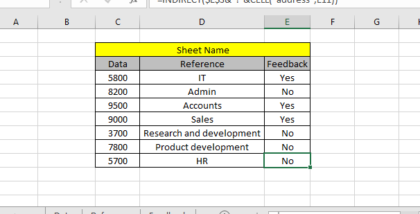 Referencia de celda de incremento de Excel usando la función INDIRECTA
