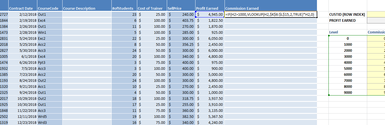 Uso de una declaración IF de Excel combinada con una función BUSCARV...