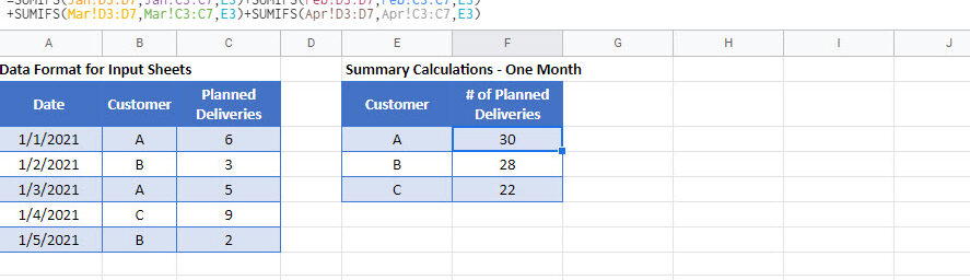 Sumar si se encuentra en varias hojas: Excel y Google Sheets - Automatizar Excel