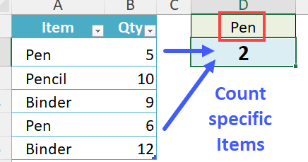 macos - Excel: formato condicional si la celda no es igual a uno...