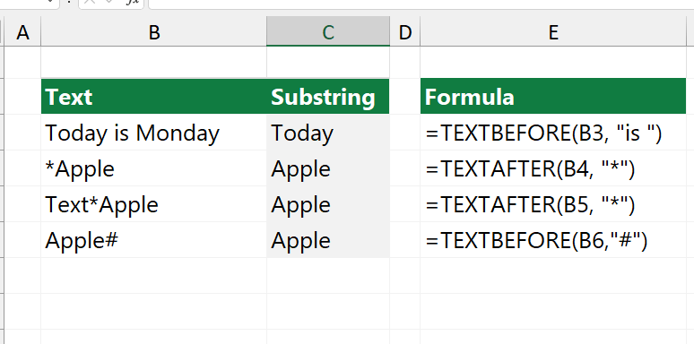 Subcadena de Excel: cómo extraer texto de una celda - Excel Bootcamp