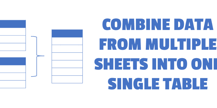 Combine datos de varias hojas de trabajo en una sola hoja de trabajo en Excel