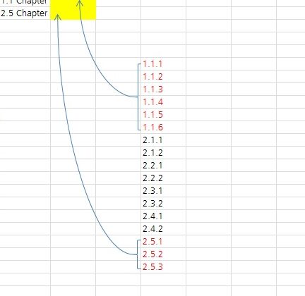 Cómo comprobar si la celda contiene algún número: Excel y Google Sheets ...